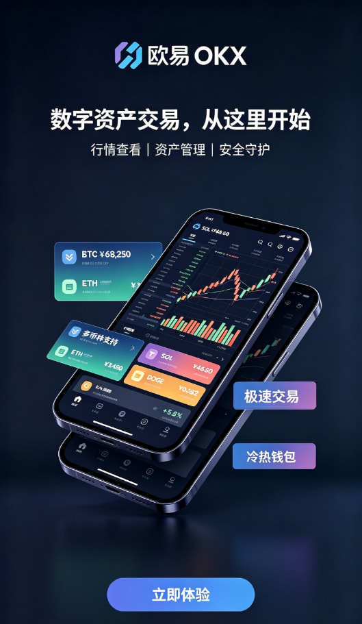 欧交易所APP官方网站行情图